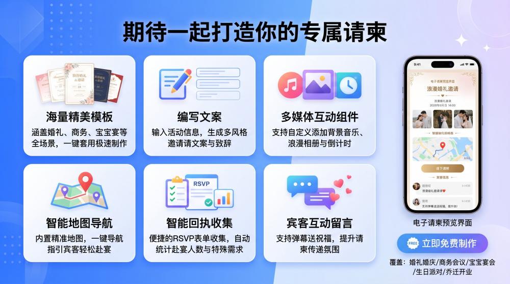 电子喜帖发送卡顿？一键群发搞定所有好友，省时又省心